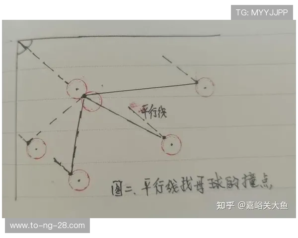 台球技巧与策略全面解析：从入门到高阶的进阶指南与实战经验