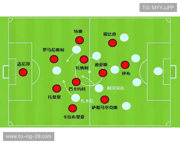 深圳足球队与广州足球队赛后复盘战术分析与表现评估